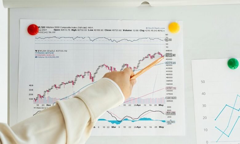 advanced numeric oversight report