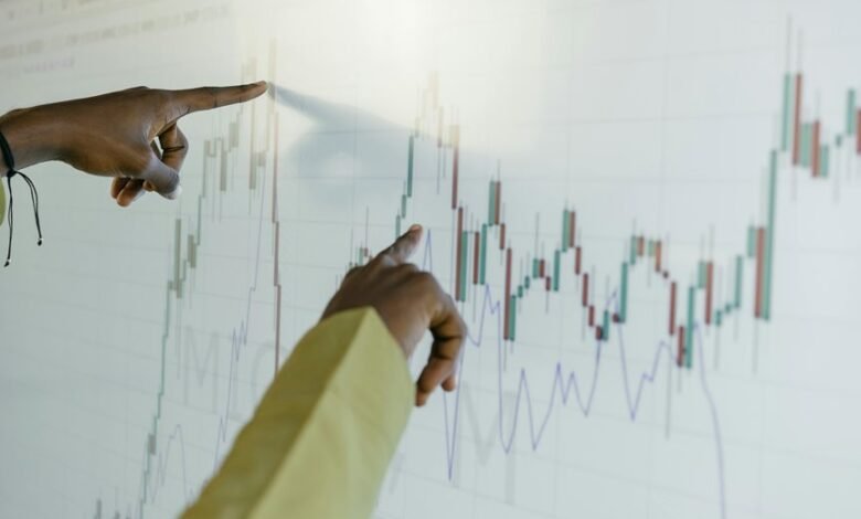 centralized risk evaluation pack