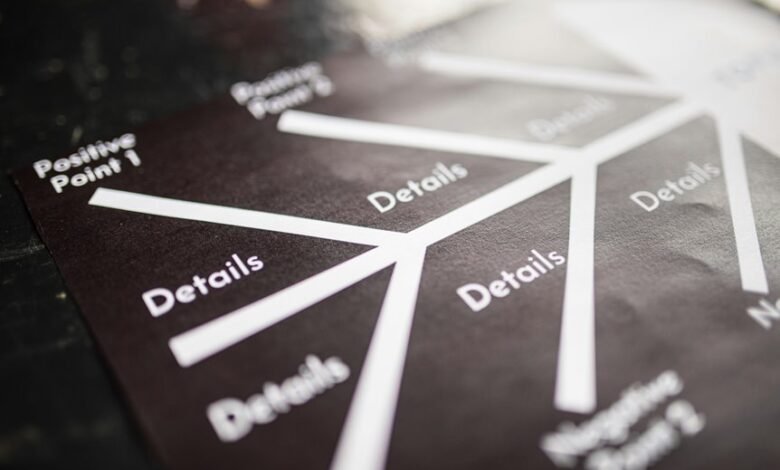 identifier mapping for operations