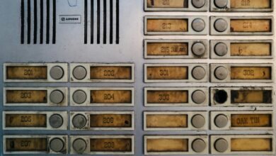 integrated number validation framework
