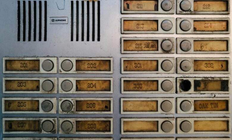 integrated number validation framework
