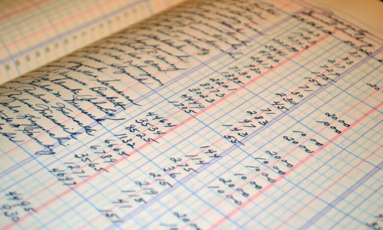 numeric cohesion audit profile