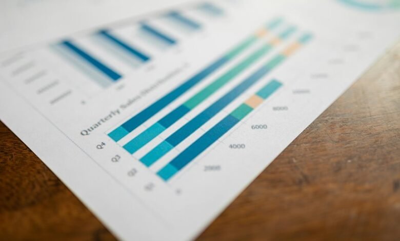 numeric mapping executive brief