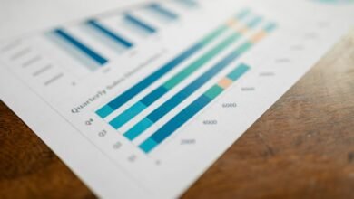 numeric mapping high reliability dossier