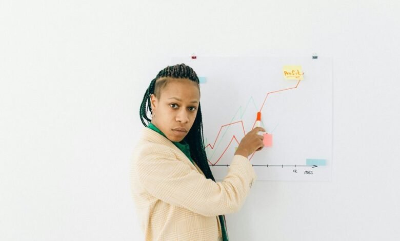 numeric risk review summary